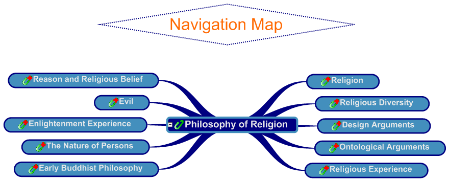   Philosophy of Religion